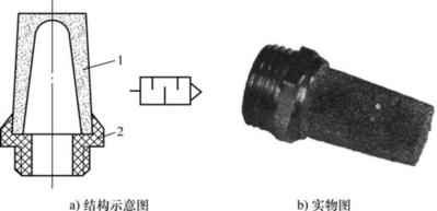 气动技术基础